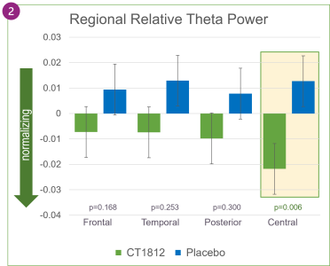 regional-theta-1